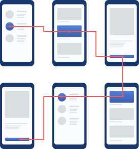 Mobile-First Design Matters
